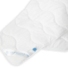 B-BLANKET ROYAL+